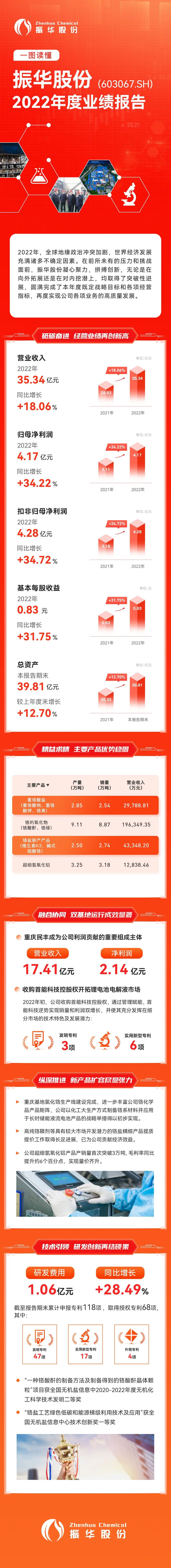 365英国上市(集团)有限公司-Official website